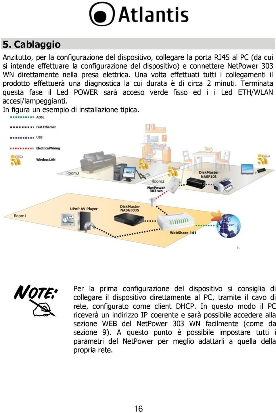 Terminata questa fase il Led POWER sarà acceso verde fisso ed i i Led ETH/WLAN accesi/lampeggianti. In figura un esempio di installazione tipica.