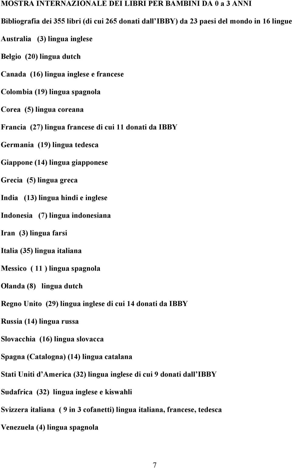 lingua giapponese Grecia (5) lingua greca India (13) lingua hindi e inglese Indonesia (7) lingua indonesiana Iran (3) lingua farsi Italia (35) lingua italiana Messico ( 11 ) lingua spagnola Olanda