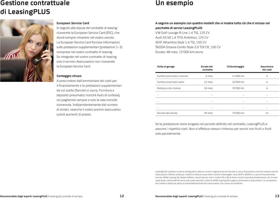 Se integrate nel vostro contratto di leasing solo il servizio Assicurazioni non riceverete la European Service Card.