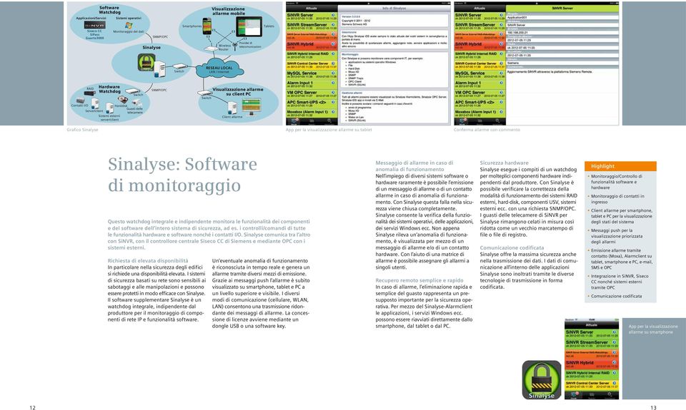 server/client Harddisk Guasti delle telecamere Client allarme Grafico Sinalyse App per la visualizzazione allarme su tablet Conferma allarme con commento Sinalyse: Software di monitoraggio Questo