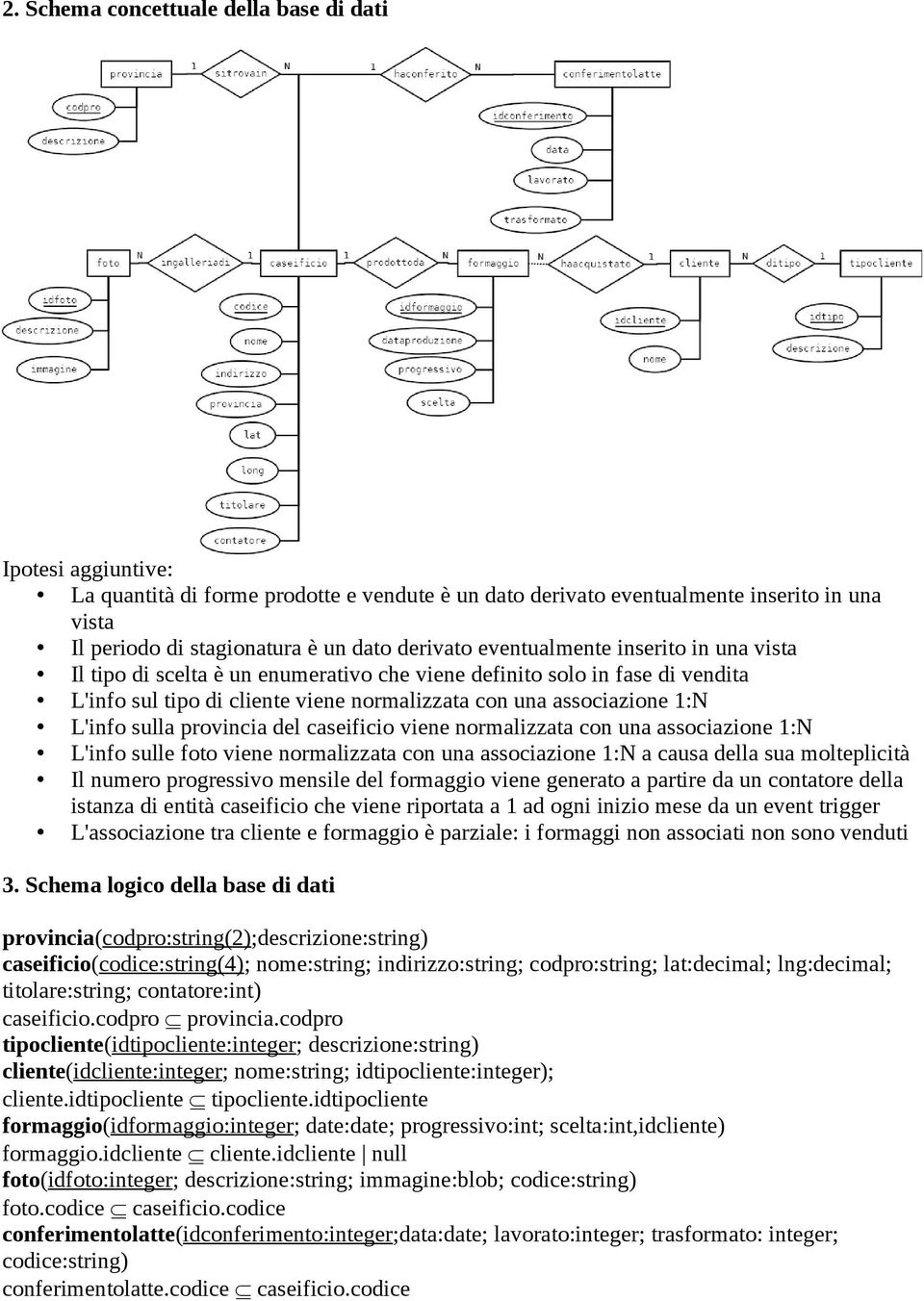 L'info sulla provincia del caseificio viene normalizzata con una associazione 1:N L'info sulle foto viene normalizzata con una associazione 1:N a causa della sua molteplicità Il numero progressivo