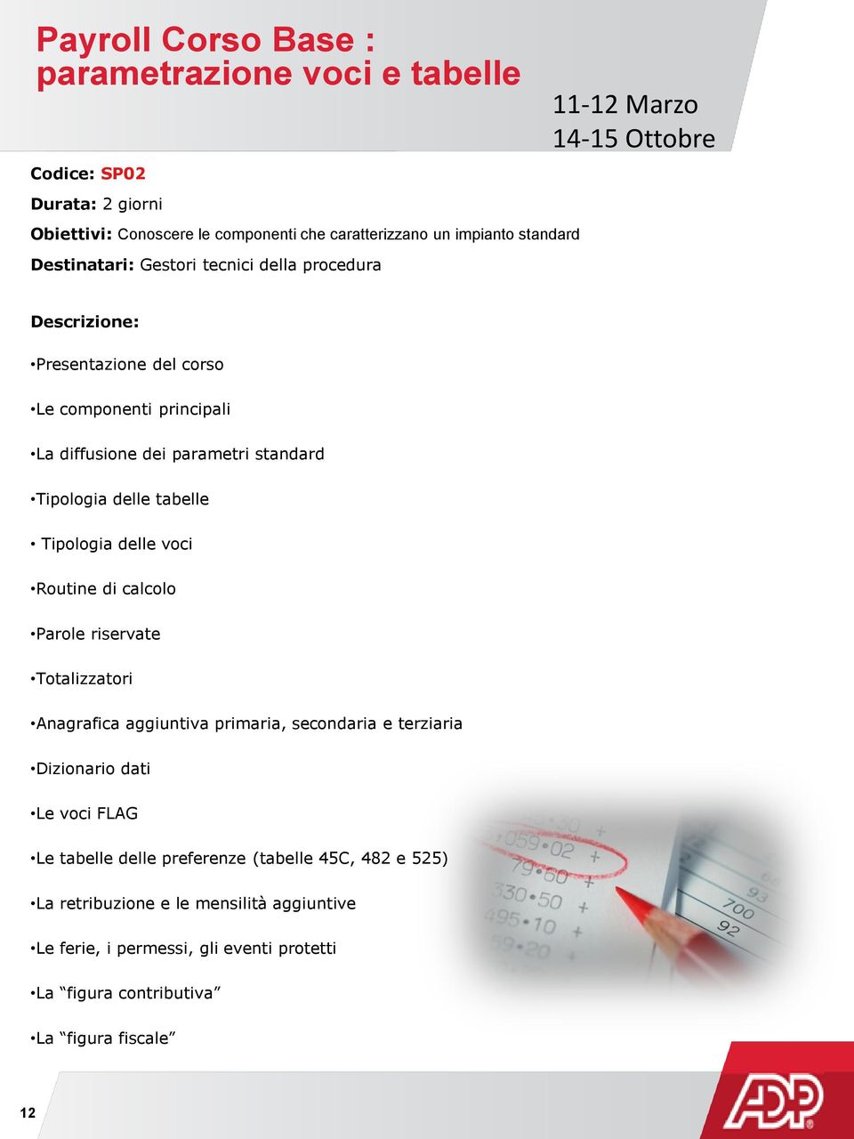 delle tabelle Tipologia delle voci Routine di calcolo Parole riservate Totalizzatori Anagrafica aggiuntiva primaria, secondaria e terziaria Dizionario dati Le voci