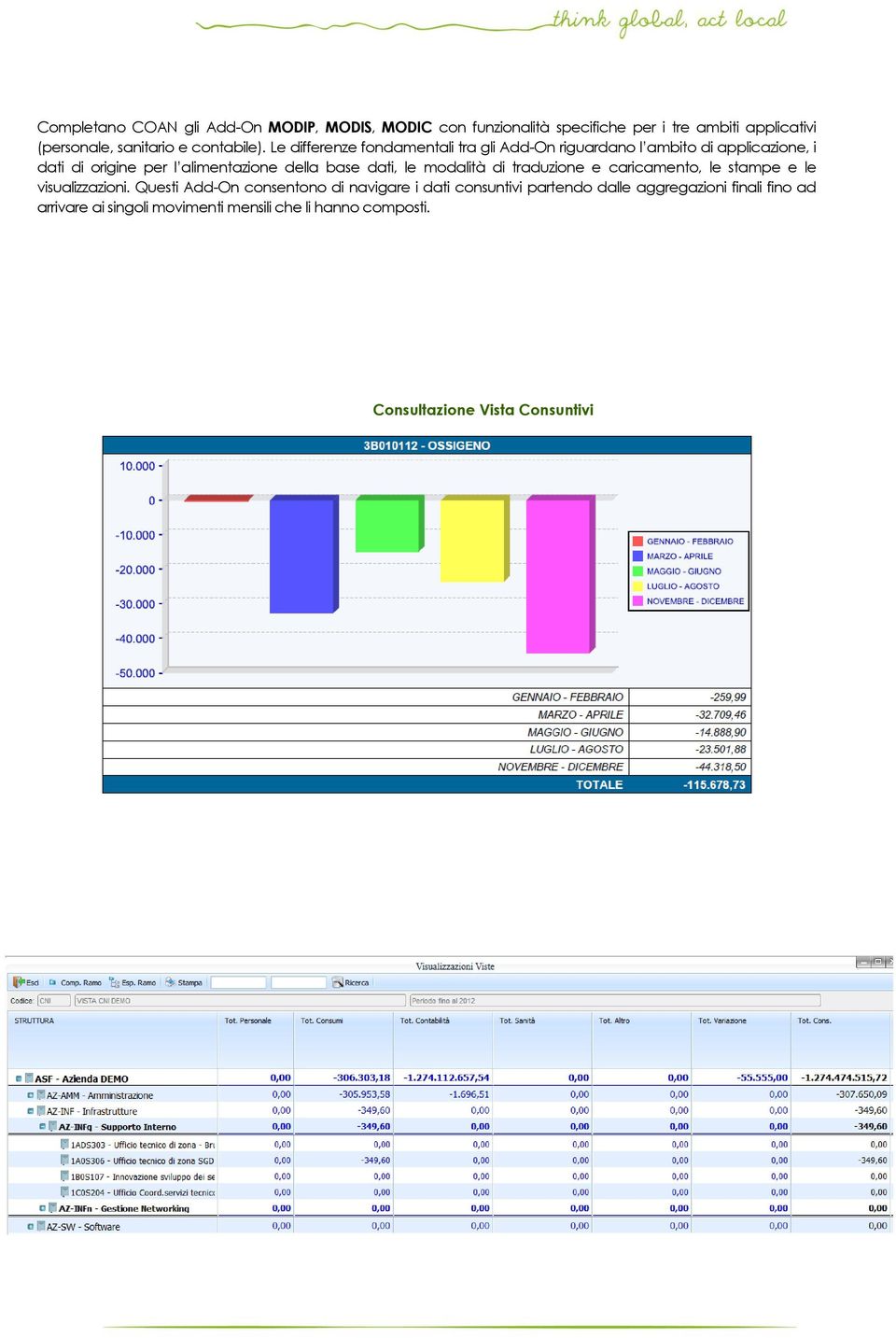 Le differenze fondamentali tra gli Add-On riguardano l ambito di applicazione, i dati di origine per l alimentazione della base dati,