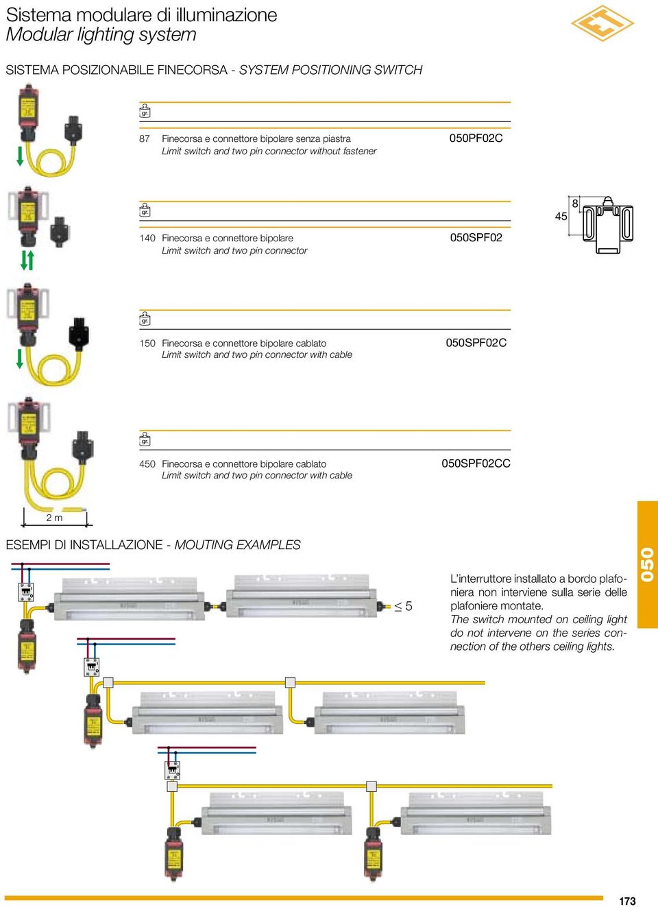 with cable 0 Finecorsa e connettore bipolare cablato SPF0CC imit switch and two pin connector with cable m ESEMPI DI INSTAAZIONE - MOUTING EXAMPES interruttore installato a