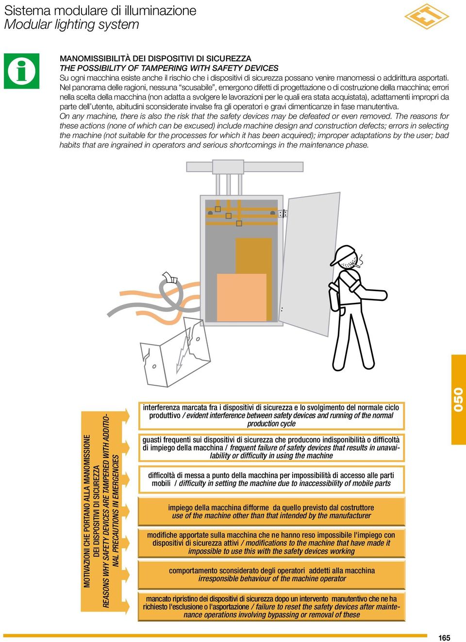 Nel panorama delle ragioni, nessuna scusabile, emergono difetti di progettazione o di costruzione della macchina; errori nella scelta della macchina (non adatta a svolgere le lavorazioni per le quali