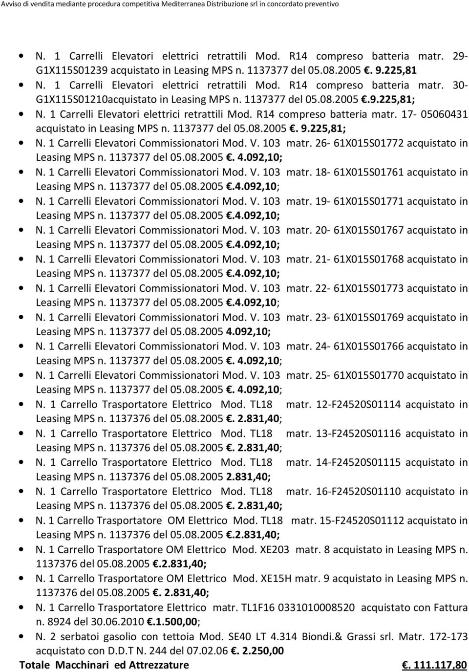 1 Carrelli Elevatori elettrici retrattili Mod. R14 compreso batteria matr. 17-05060431 acquistato in Leasing MPS n. 1137377 del 05.08.2005. 9.225,81; N. 1 Carrelli Elevatori Commissionatori Mod. V.