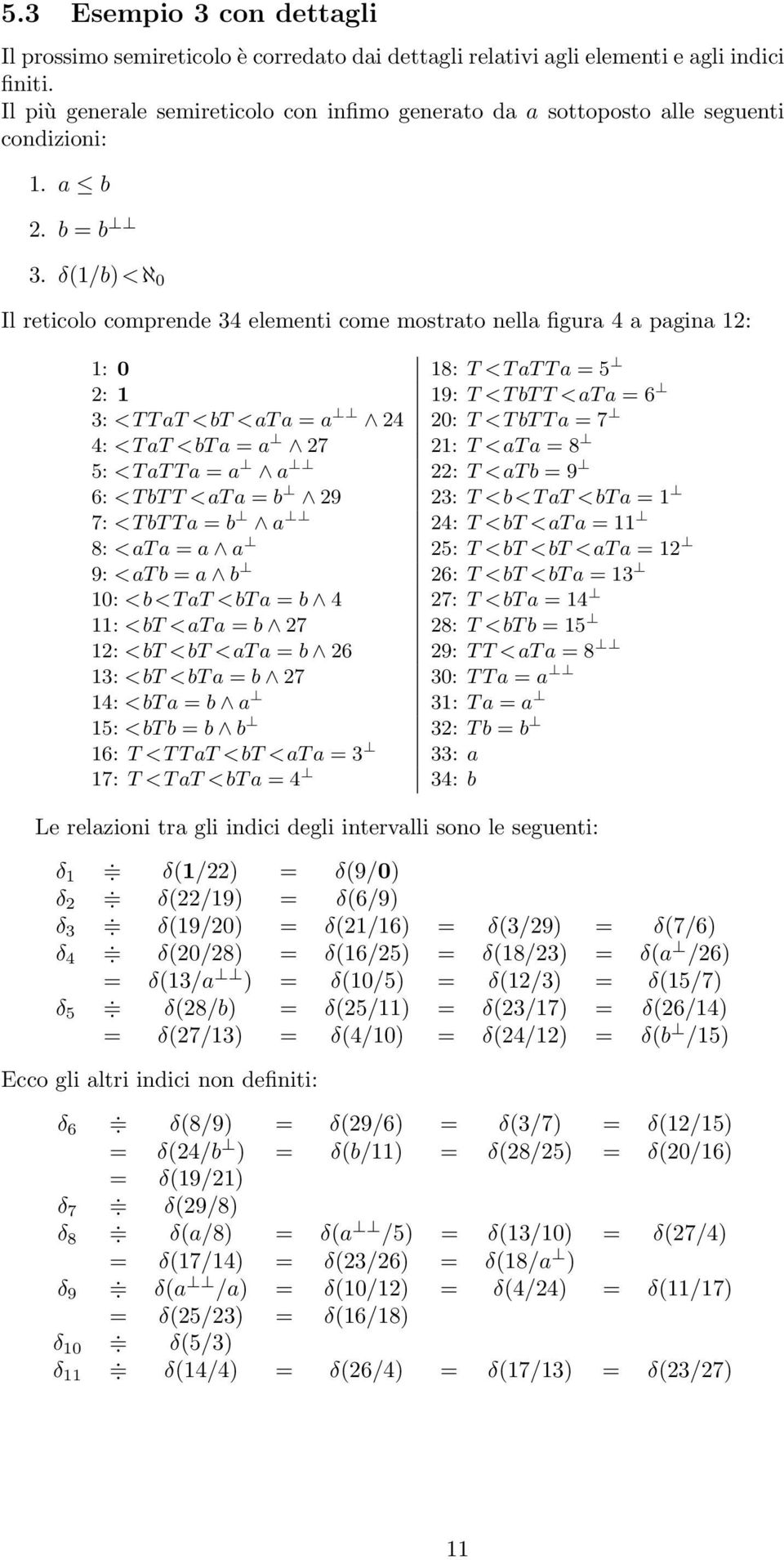 δ(1/b)<ℵ 0 Il reticolo comprende 34 elementi come mostrato nella figura 4 a pagina 12: 1: 0 18: T <T at T a = 5 2: 1 19: T <T bt T <at a = 6 3: <T T at <bt <at a = a 24 20: T <T bt T a = 7 4: <T at