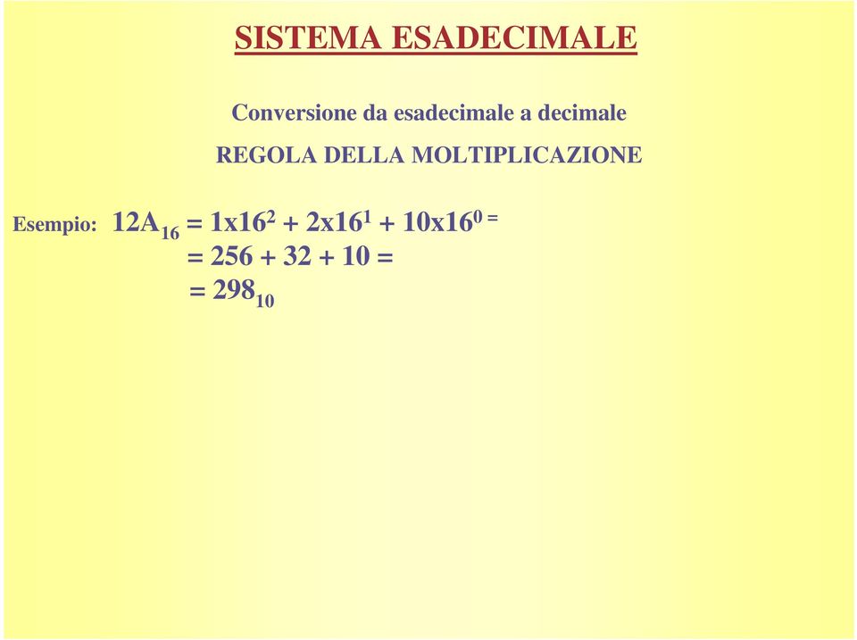 MOLTIPLICAZIONE Esempio: 12A 16 = 1x16