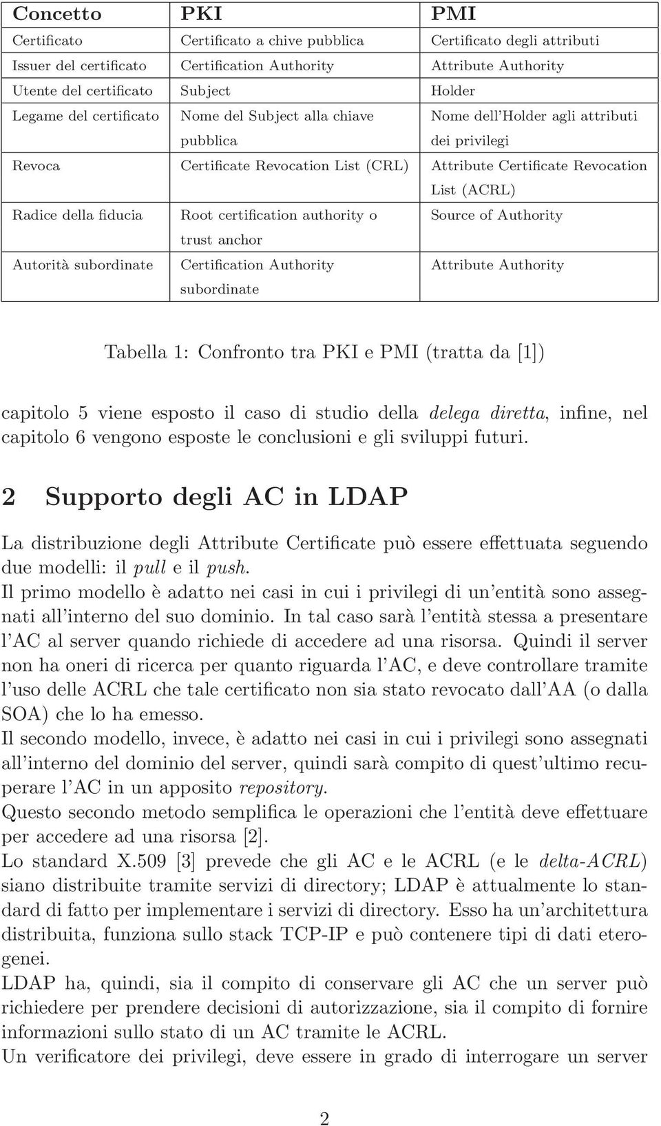 fiducia Root certification authority o Source of Authority trust anchor Autorità subordinate Certification Authority Attribute Authority subordinate Tabella 1: Confronto tra PKI e PMI (tratta da [1])