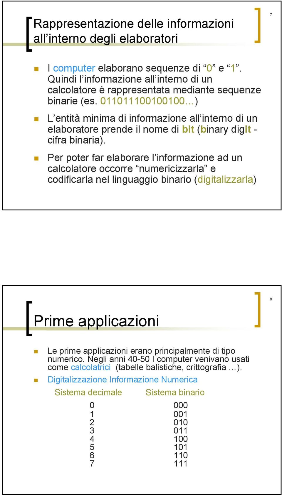 011011100100100 ) L entità minima di informazione all interno di un elaboratore prende il nome di bit (binary digit - cifra binaria).