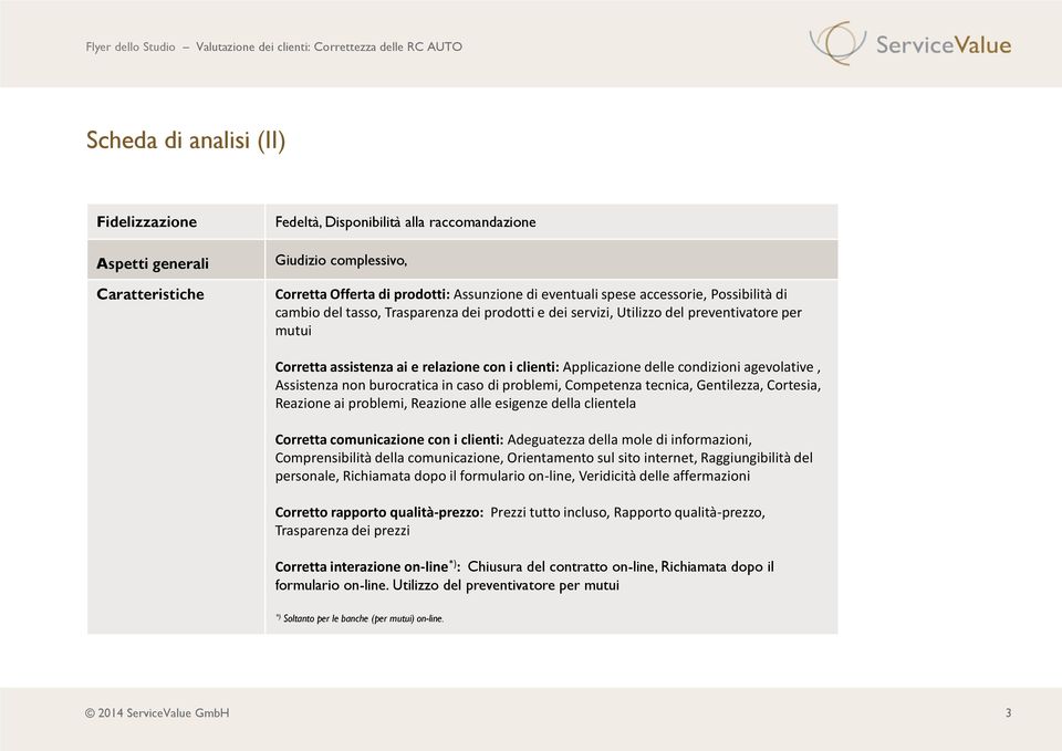 Corretta assistenza ai e relazione con i clienti: Applicazione delle condizioni agevolative, Assistenza non burocratica in caso di problemi, Competenza tecnica, Gentilezza, Cortesia, Reazione ai