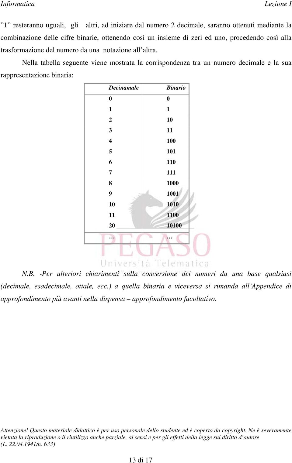 Nella tabella seguente viene mostrata la corrispondenza tra un numero decimale e la sua rappresentazione binaria: Decinamale Binario 0 0 1 1 2 10 3 11 4 100 5 101 6 110 7 111 8