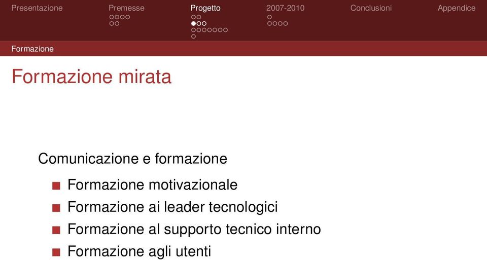 Formazione ai leader tecnologici Formazione