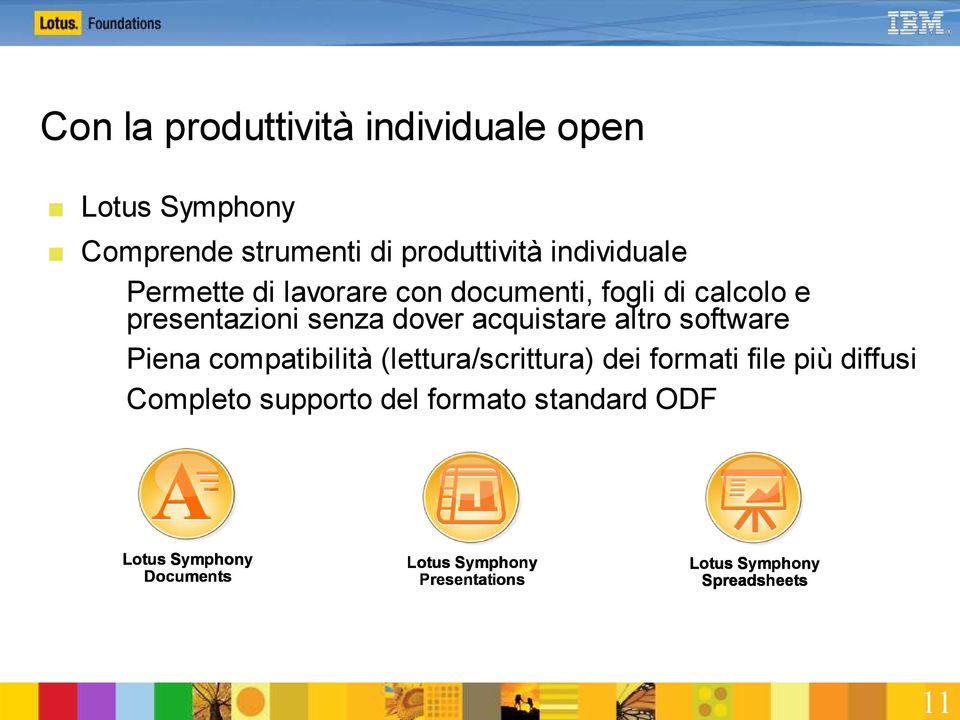 Piena compatibilità (lettura/scrittura) dei formati file più diffusi Completo supporto del formato