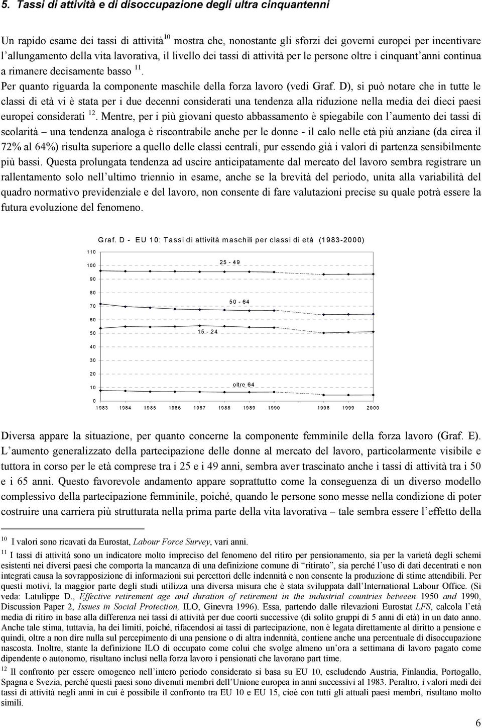 Per quanto riguarda la componente maschile della forza lavoro (vedi Graf.