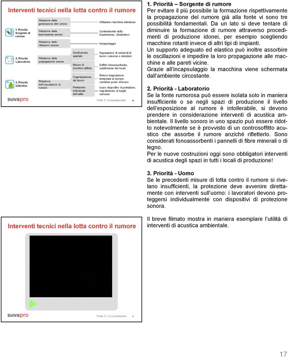 Un supporto adeguato ed elastico può inoltre assorbire le oscillazioni e impedire la loro propagazione alle mac- chine e alle pareti vicine.