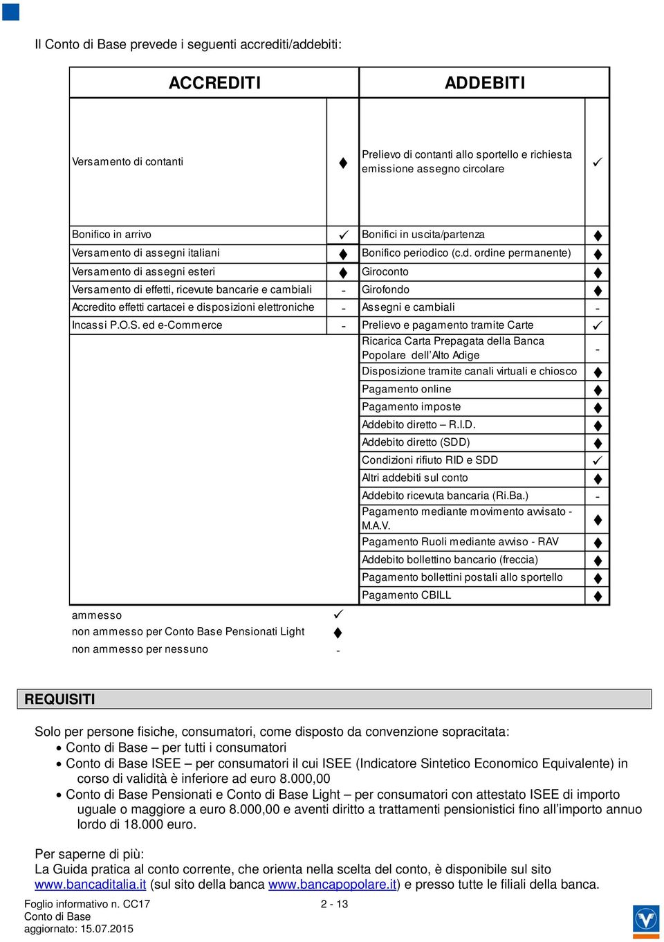 assegni italiani Bonifico periodi