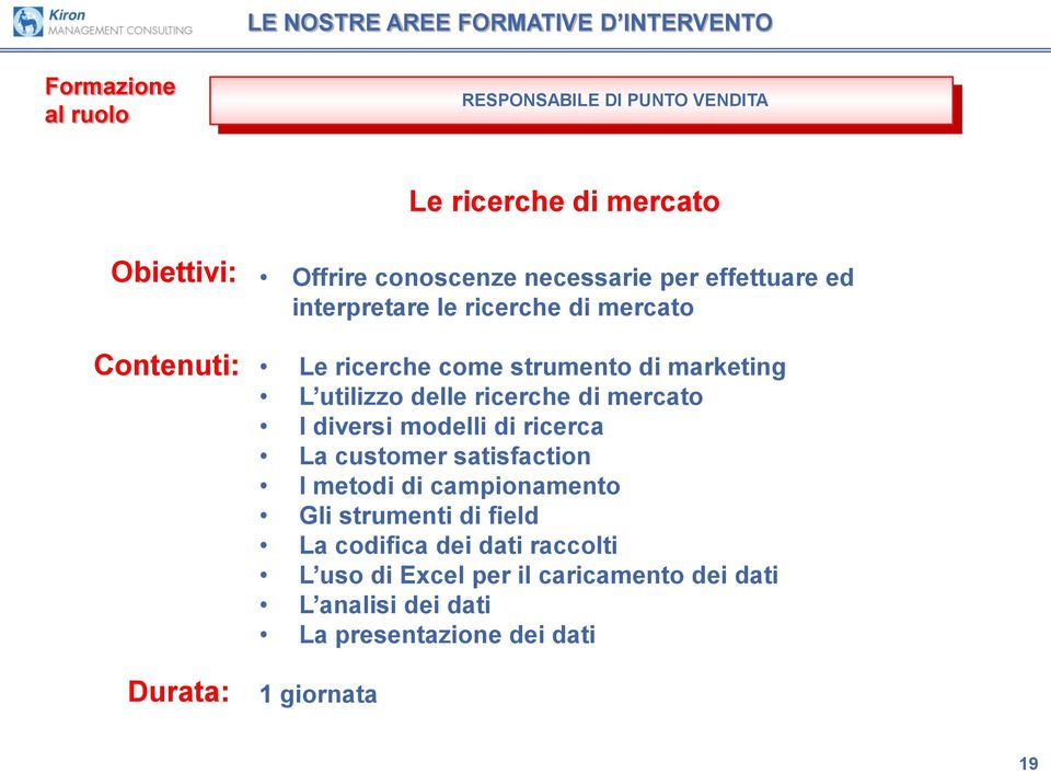 diversi modelli di ricerca La customer satisfaction I metodi di campionamento Gli strumenti di field La codifica