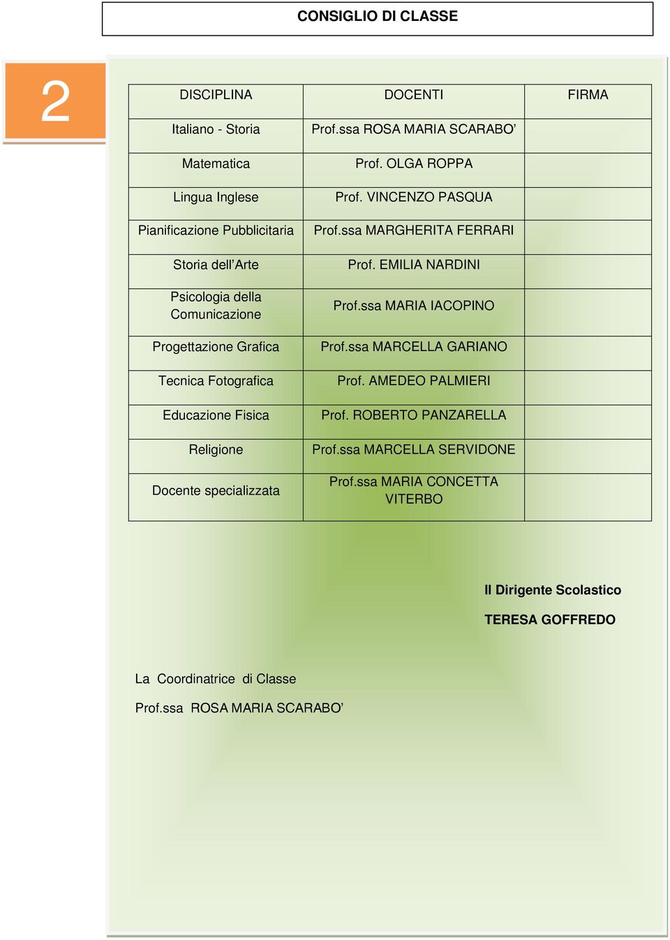 Fotografica Educazione Fisica Religione Docente specializzata Prof. OLGA ROPPA Prof. VINCENZO PASQUA Prof.ssa MARGHERITA FERRARI Prof. EMILIA NARDINI Prof.