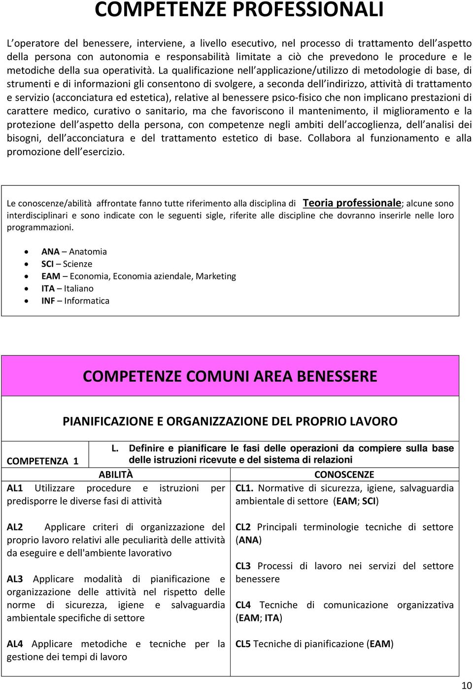 La qualificazione nell applicazione/utilizzo di metodologie di base, di strumenti e di informazioni gli consentono di svolgere, a seconda dell indirizzo, attività di trattamento e servizio