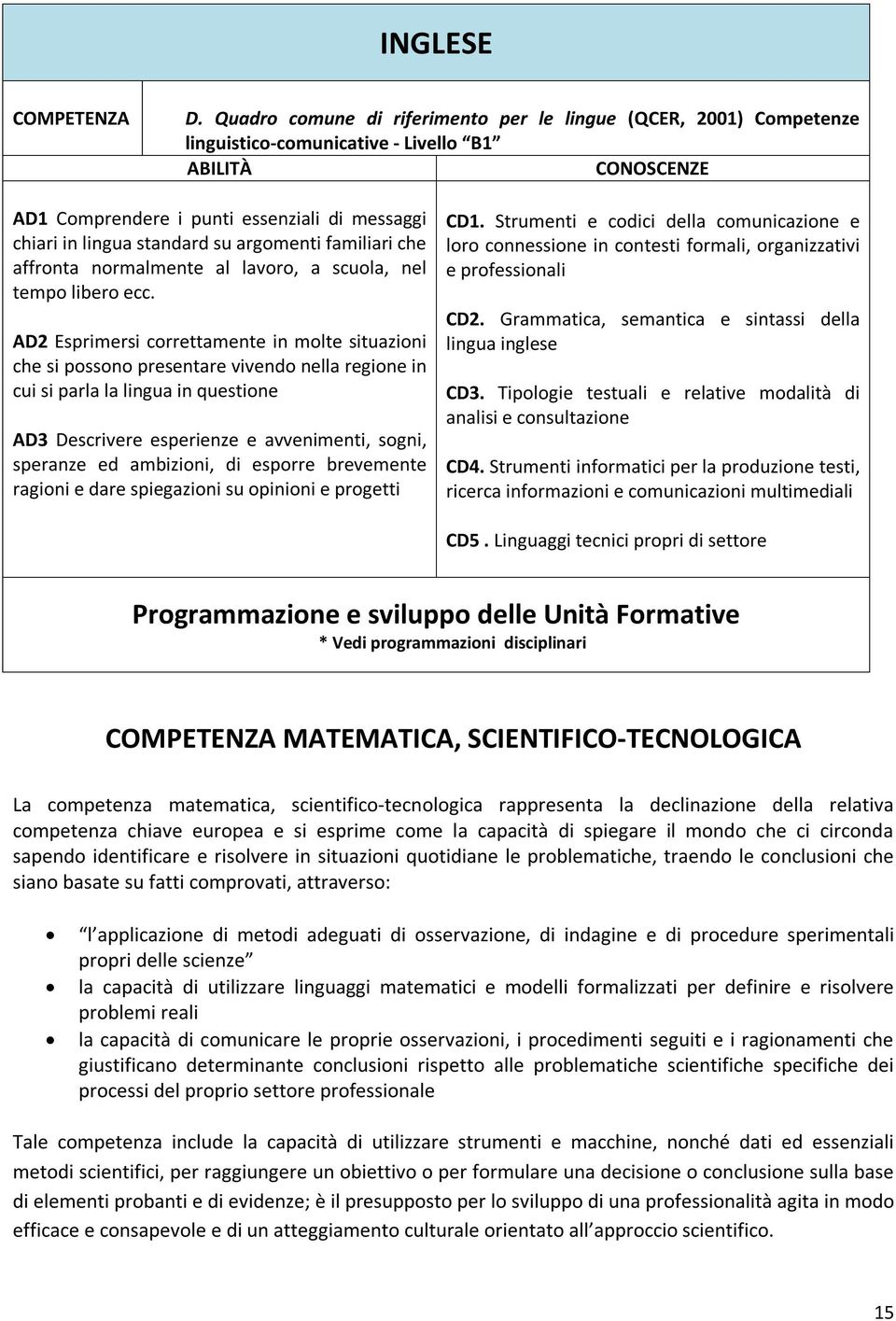 familiari che affronta normalmente al lavoro, a scuola, nel tempo libero ecc.