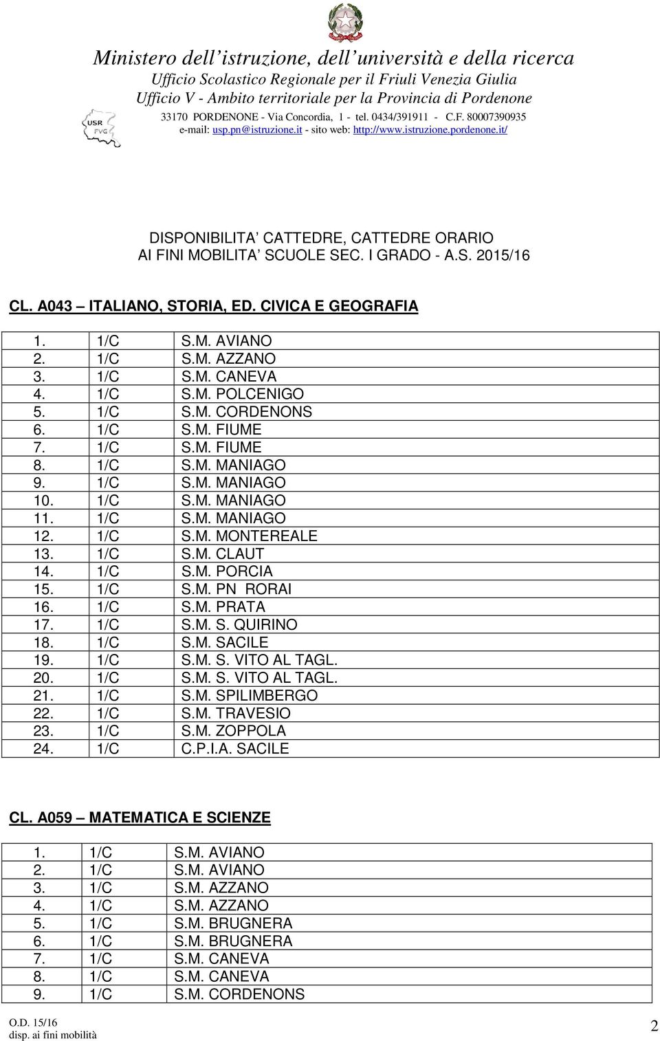 1/C S.M. PORCIA 15. 1/C S.M. PN RORAI 16. 1/C S.M. PRATA 17. 1/C S.M. S. QUIRINO 18. 1/C S.M. SACILE 19. 1/C S.M. S. VITO AL TAGL. 20. 1/C S.M. S. VITO AL TAGL. 21. 1/C S.M. SPILIMBERGO 22. 1/C S.M. TRAVESIO 23.