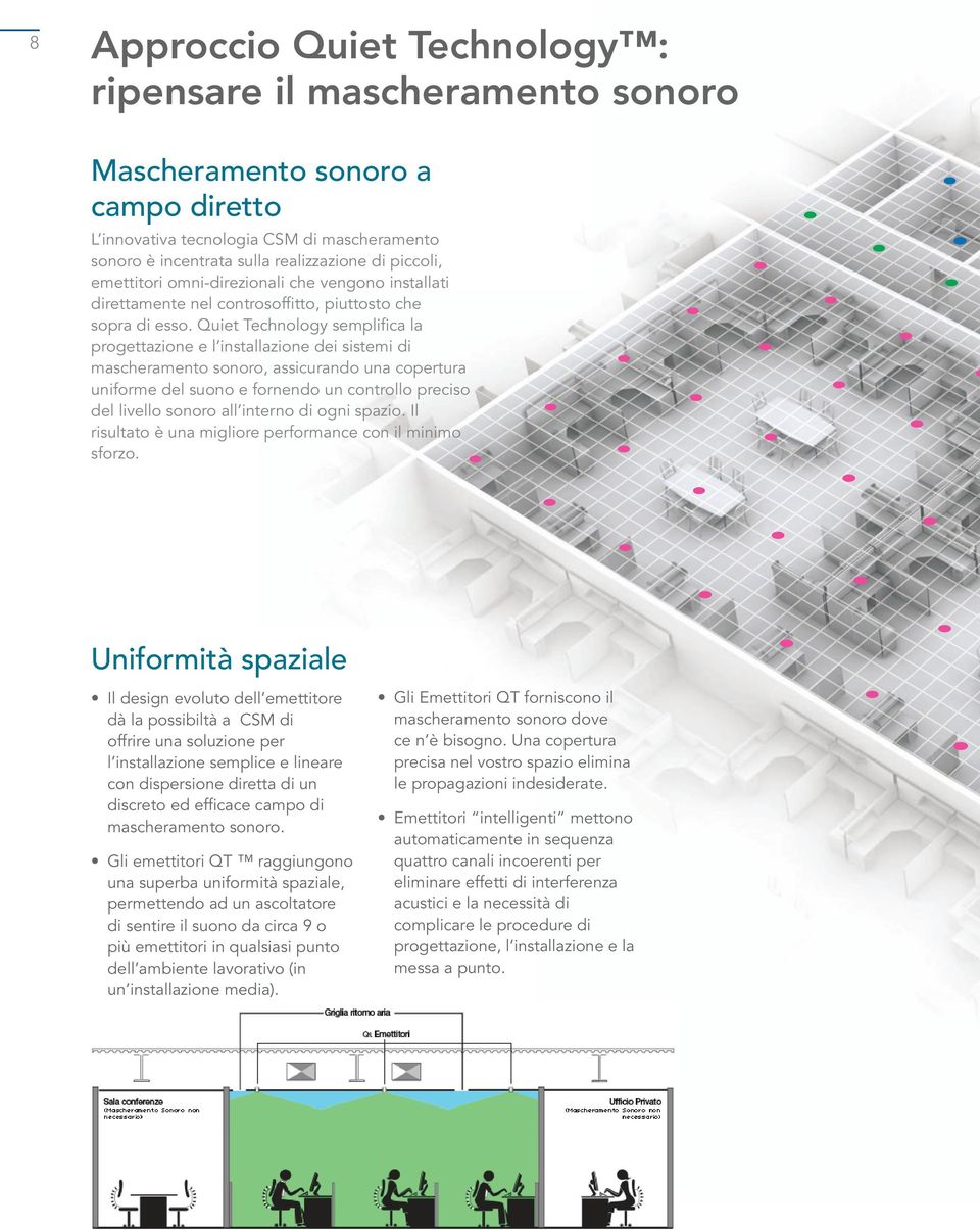 Quiet Technology semplifica la progettazione e l installazione dei sistemi di mascheramento sonoro, assicurando una copertura uniforme del suono e fornendo un controllo preciso del livello sonoro all