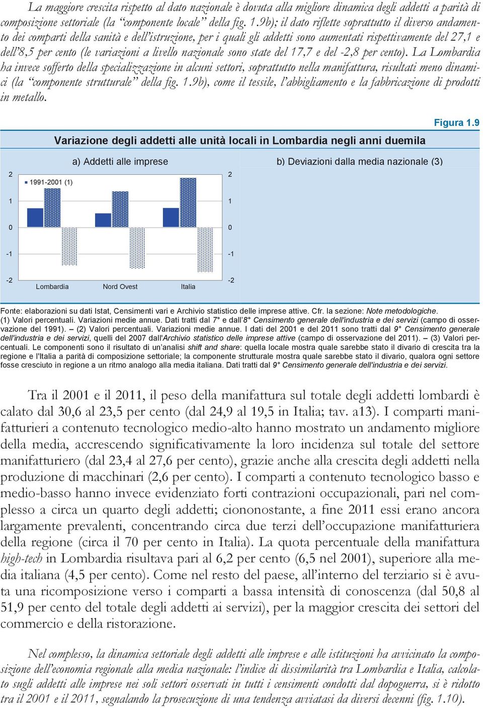 a livello nazionale sono state del 17,7 e del -2,8 per cento).