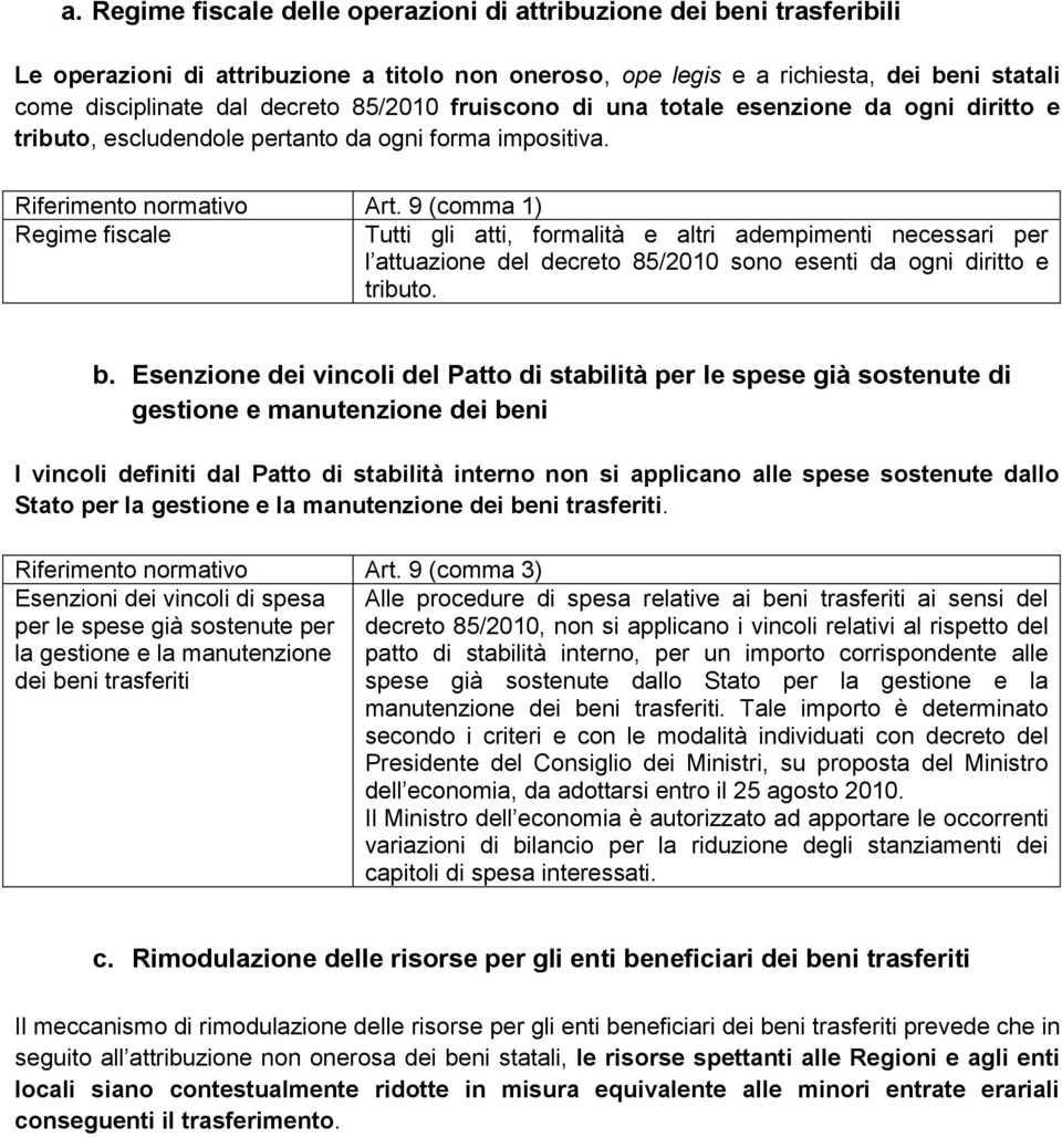 9 (comma 1) Regime fiscale Tutti gli atti, formalità e altri adempimenti necessari per l attuazione del decreto 85/2010 sono esenti da ogni diritto e tributo. b.