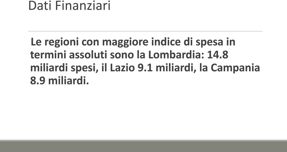 la Lombardia: 14.