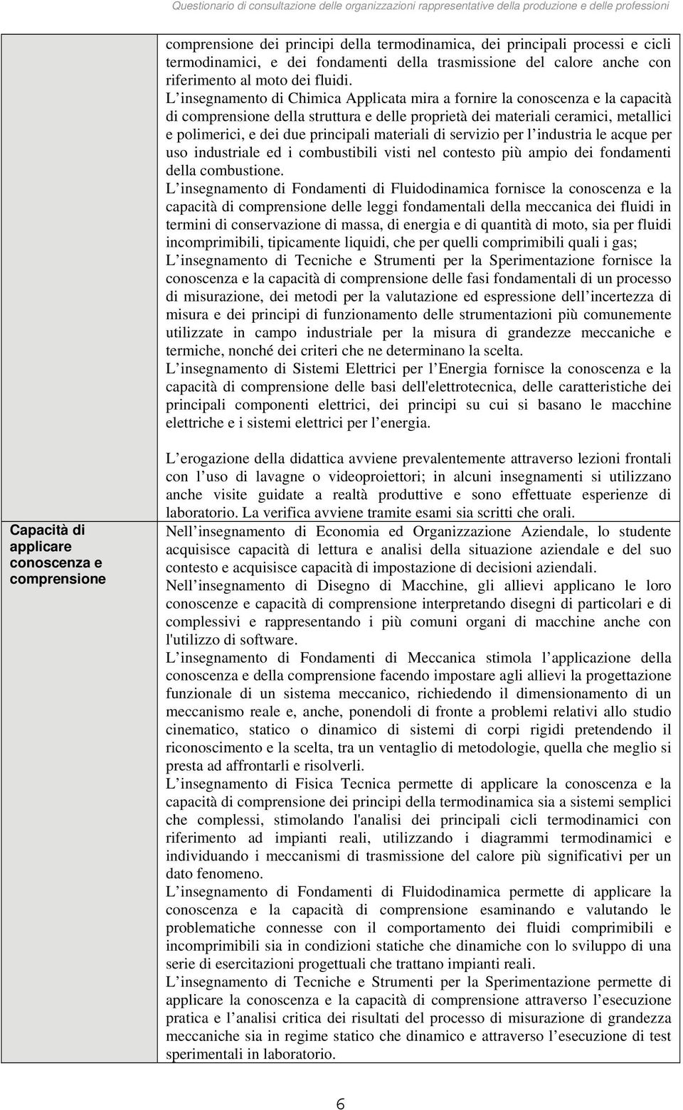 servizio per l industria le acque per uso industriale ed i combustibili visti nel contesto più ampio dei fondamenti della combustione.