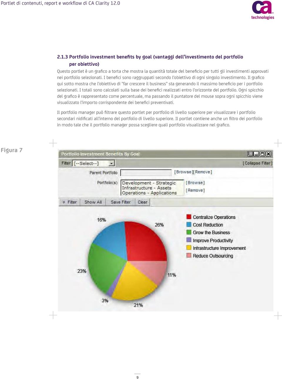 Il grafico qui sotto mostra che l'obiettivo di "far crescere il business" sta generando il massimo beneficio per i portfolio selezionati.