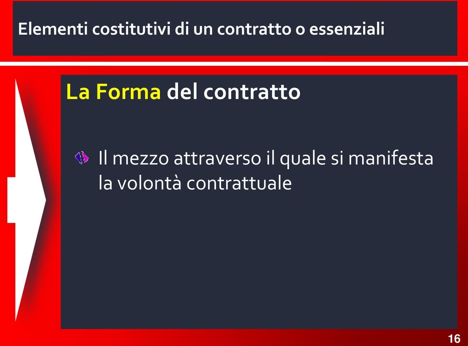 contratto Il mezzo attraverso il