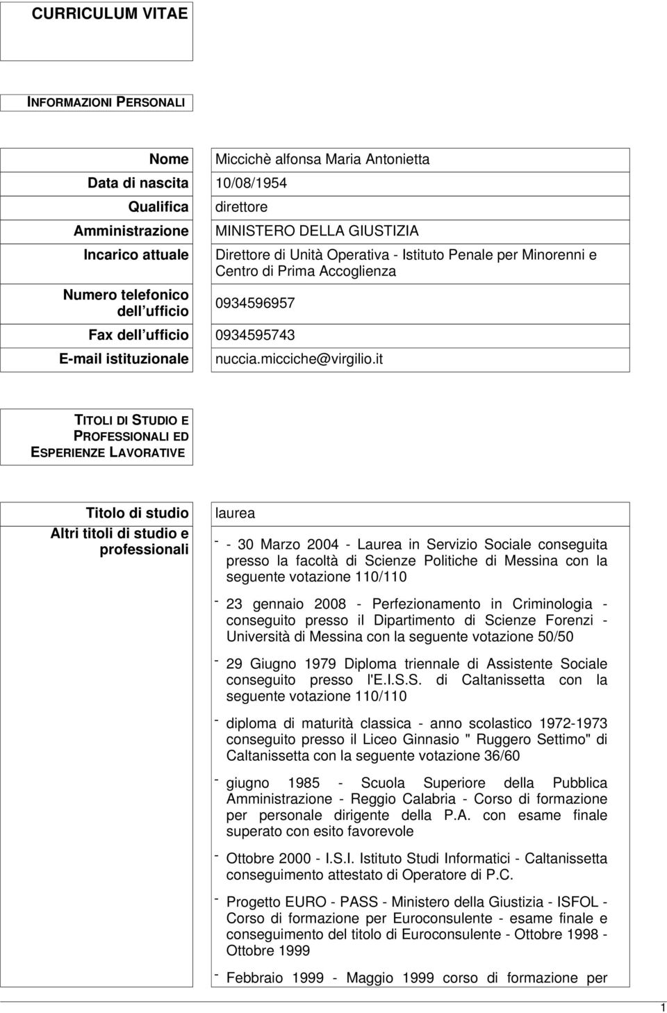 it TITOLI DI STUDIO E PROFESSIONALI ED ESPERIENZE LAVORATIVE Titolo di studio Altri titoli di studio e professionali laurea - - 30 Marzo 2004 - Laurea in Servizio Sociale conseguita presso la facoltà