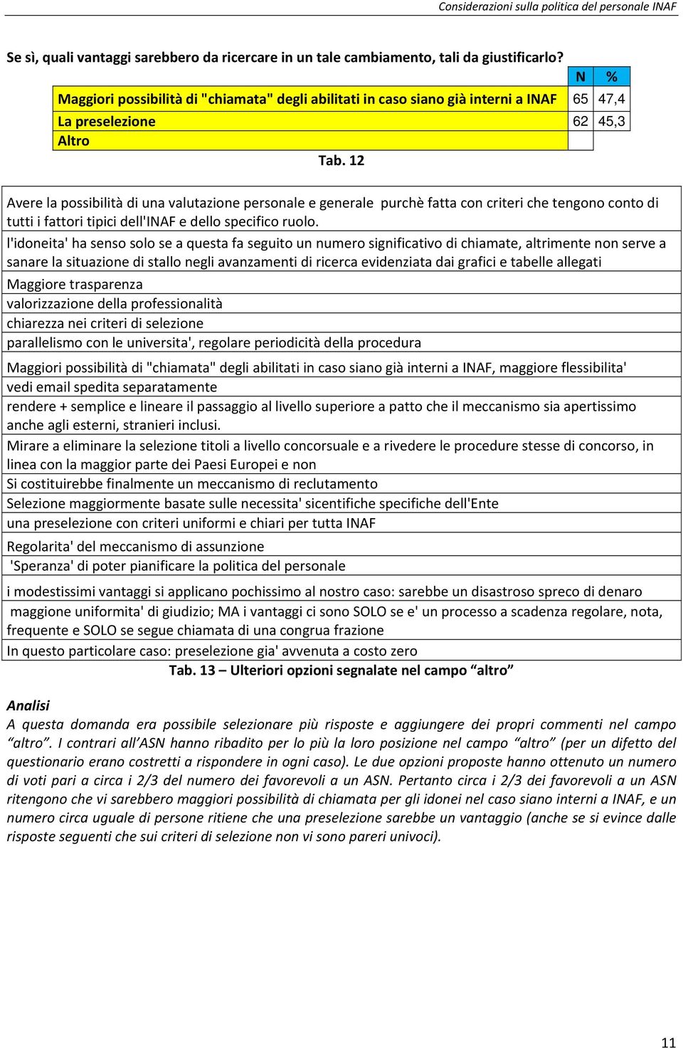 12 Avere la possibilità di una valutazione personale e generale purchè fatta con criteri che tengono conto di tutti i fattori tipici dell'inaf e dello specifico ruolo.