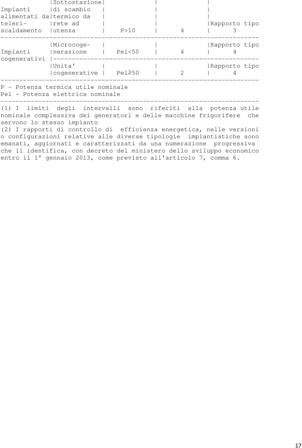 sono riferiti alla potenza utile nominale complessiva dei generatori e delle macchine frigorifere che servono lo stesso impianto (2) I rapporti di controllo di efficienza energetica, nelle versioni o