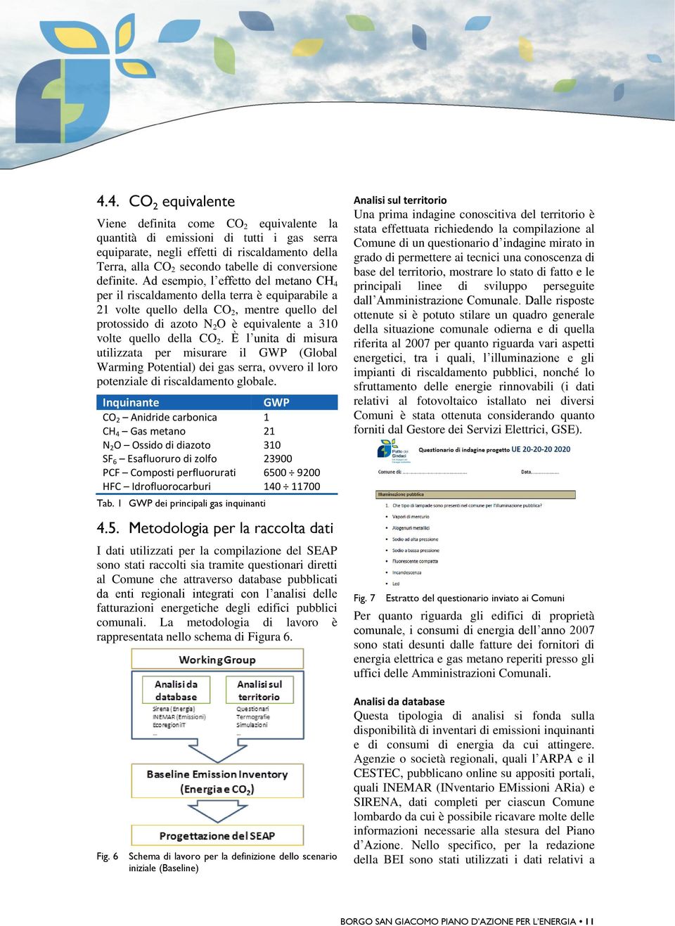 Ad esempio, l effetto del metano CH 4 per il riscaldamento della terra è equiparabile a 21 volte quello della CO 2, mentre quello del protossido di azoto N 2 O è equivalente a 310 volte quello della