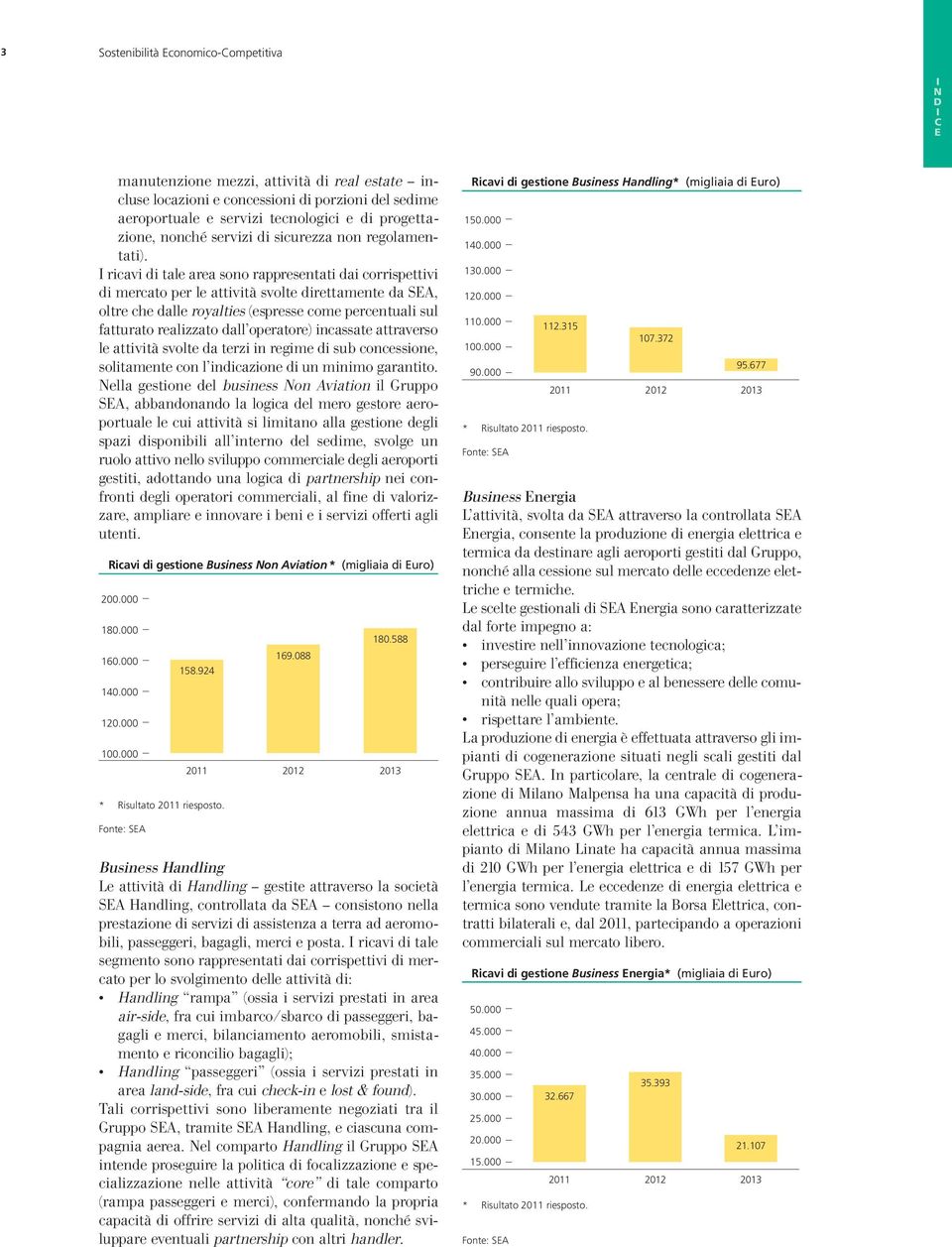 ricavi di tale area sono rappresentati dai corrispettivi di mercato per le attività svolte direttamente da SA, oltre che dalle royalties (espresse come percentuali sul fatturato realizzato dall