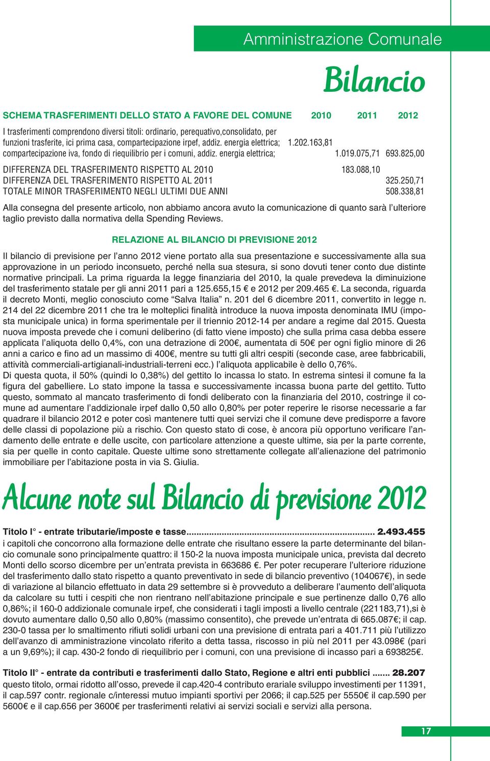 825,00 DIFFERENZA DEL TRASFERIMENTO RISPETTO AL 2010 183.088,10 DIFFERENZA DEL TRASFERIMENTO RISPETTO AL 2011 325.250,71 TOTALE MINOR TRASFERIMENTO NEGLI ULTIMI DUE ANNI 508.