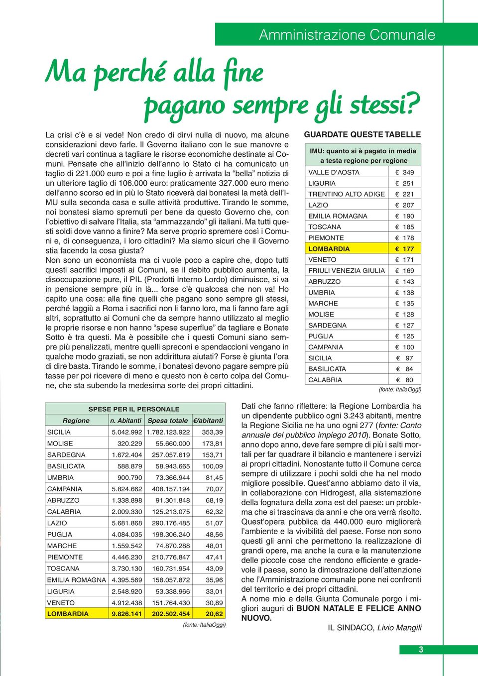 000 euro e poi a fi ne luglio è arrivata la bella notizia di un ulteriore taglio di 106.000 euro: praticamente 327.