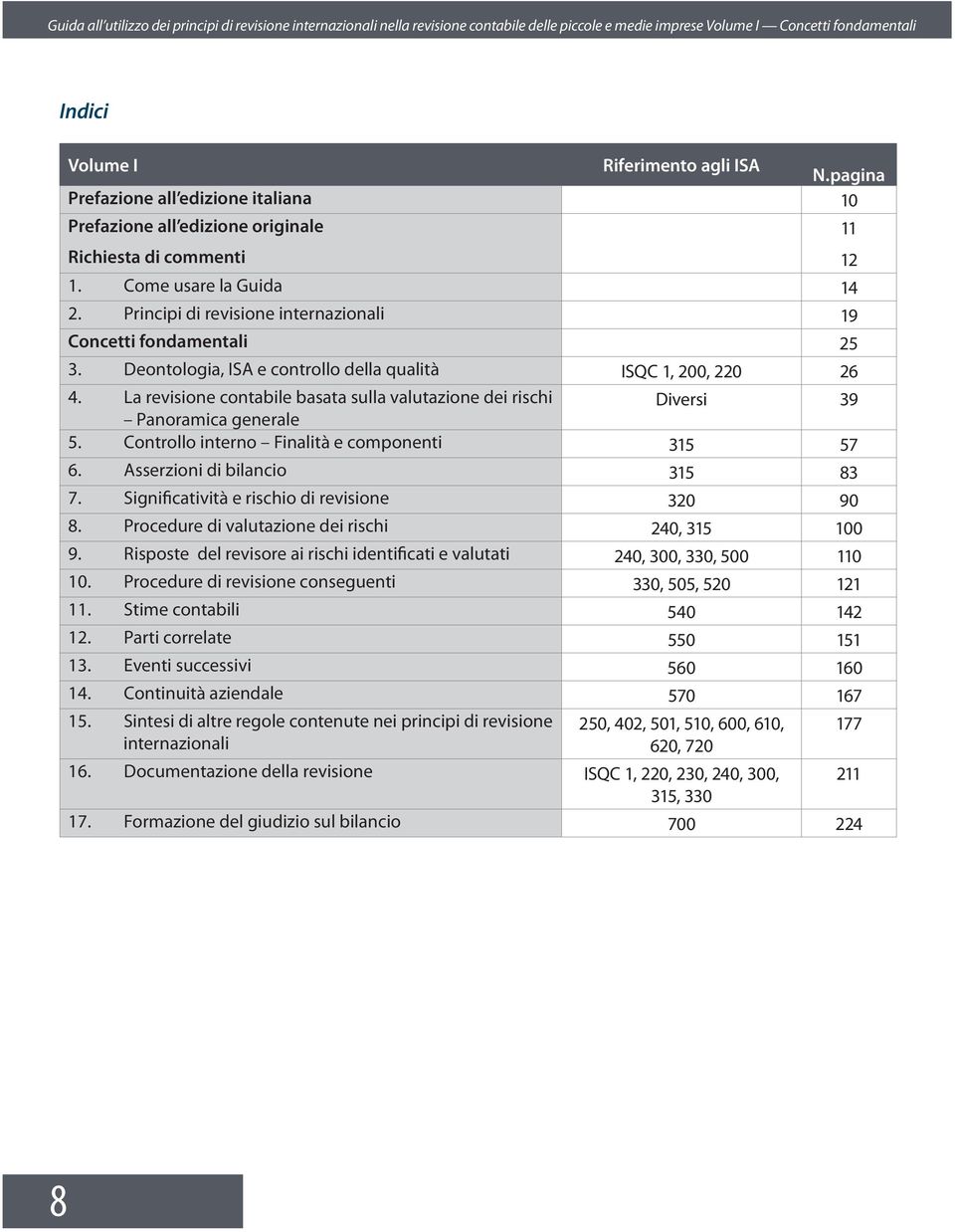 Deontologia, ISA e controllo della qualità ISQC 1, 200, 220 26 4. La revisione contabile basata sulla valutazione dei rischi Diversi 39 Panoramica generale 5.