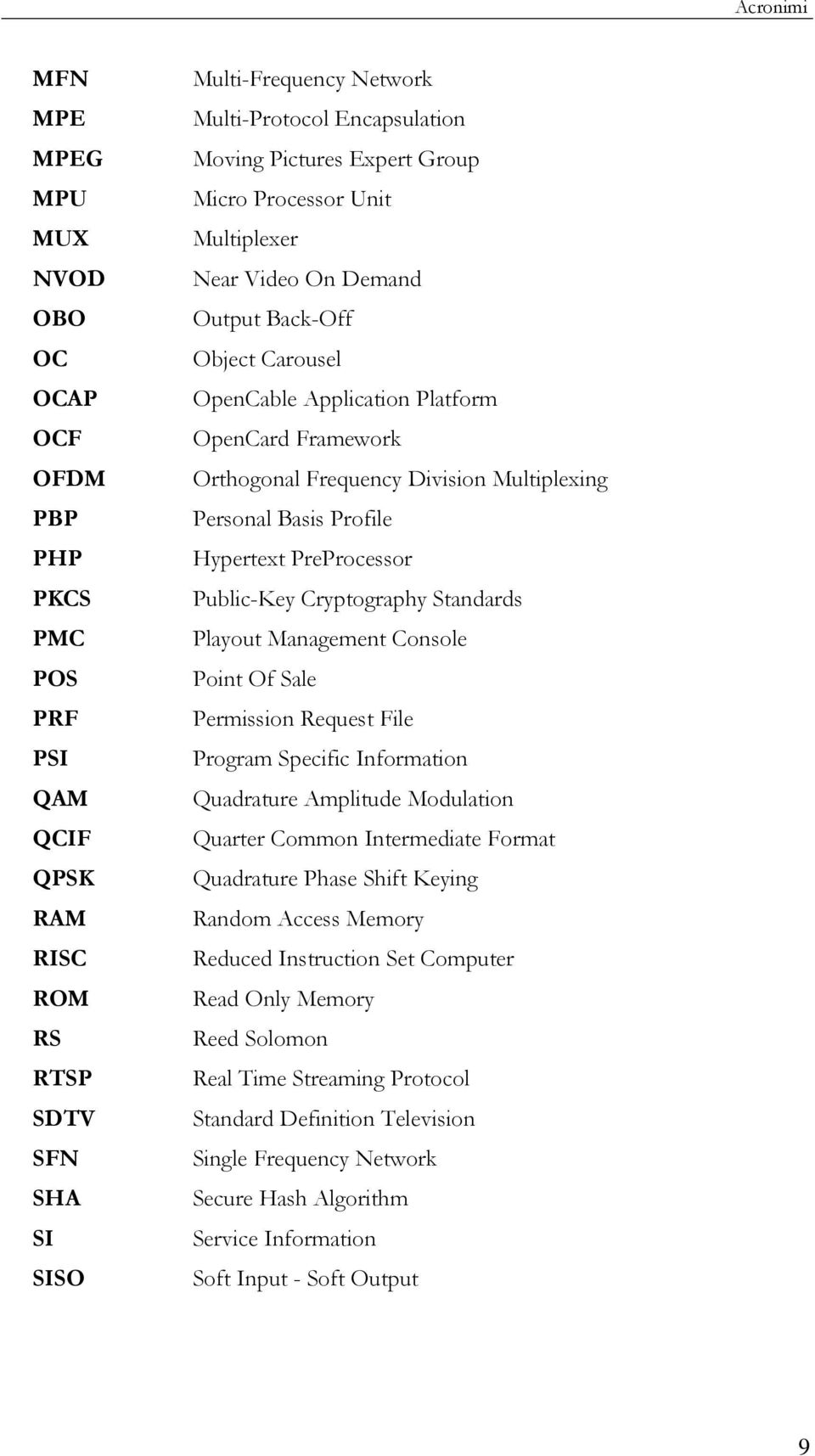 Multiplexing Personal Basis Profile Hypertext PreProcessor Public-Key Cryptography Standards Playout Management Console Point Of Sale Permission Request File Program Specific Information Quadrature