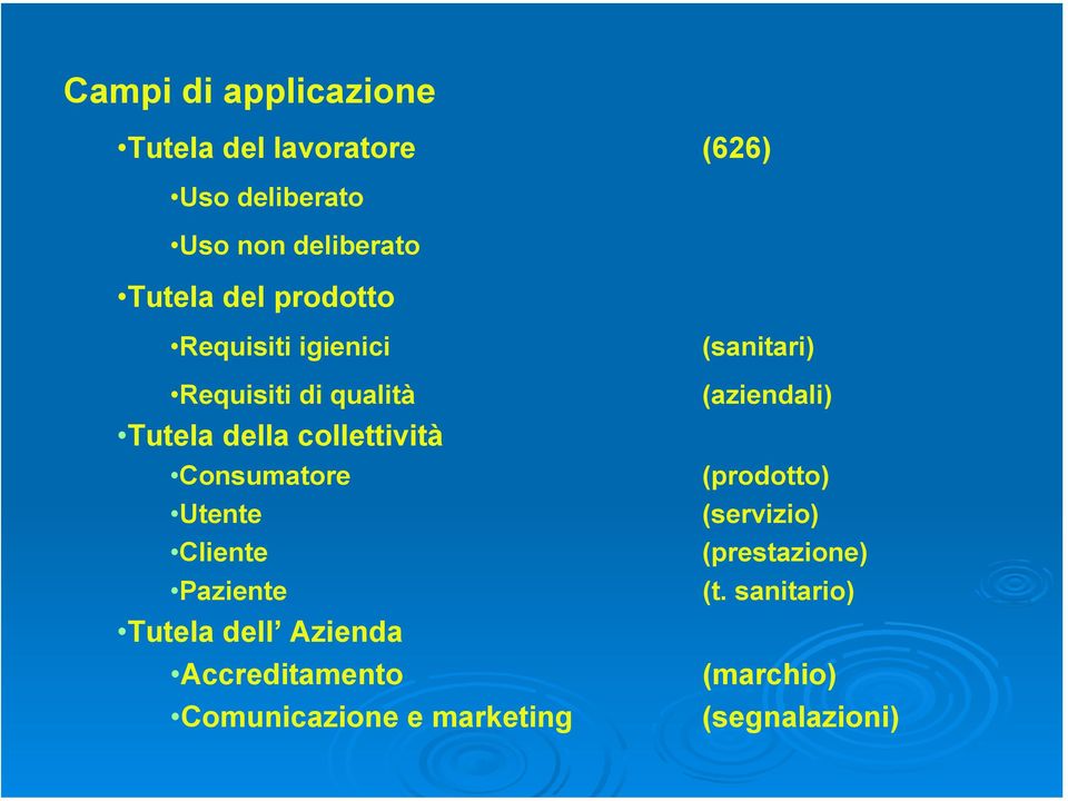 Utente Cliente Paziente Tutela dell Azienda Accreditamento Comunicazione e marketing