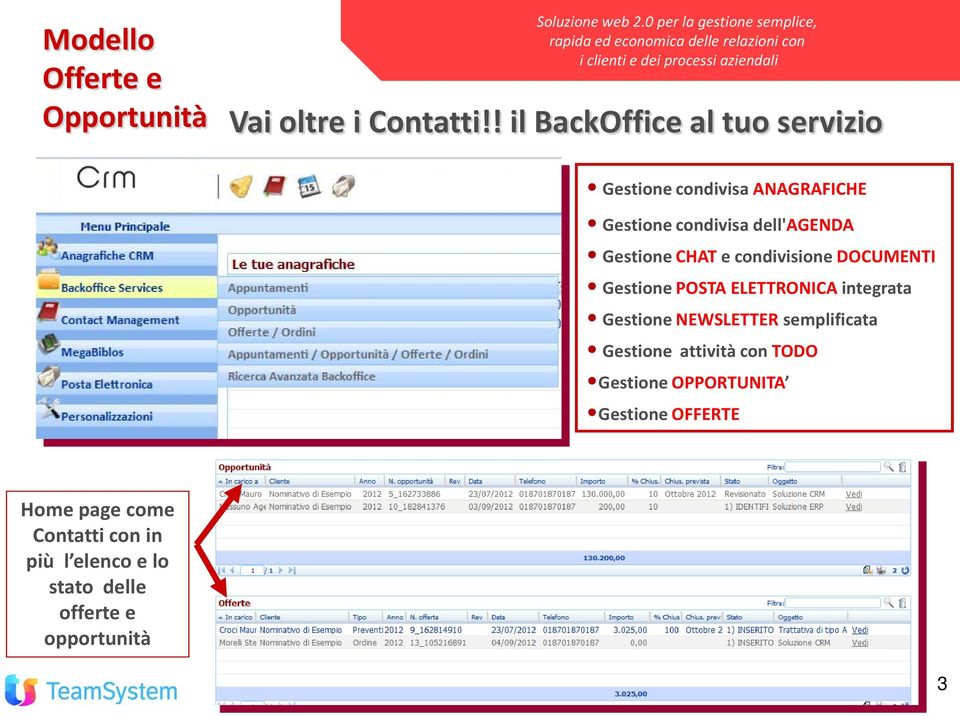 condivisione DOCUMENTI Gestione POSTA ELETTRONICA integrata Gestione NEWSLETTER semplificata Gestione attività