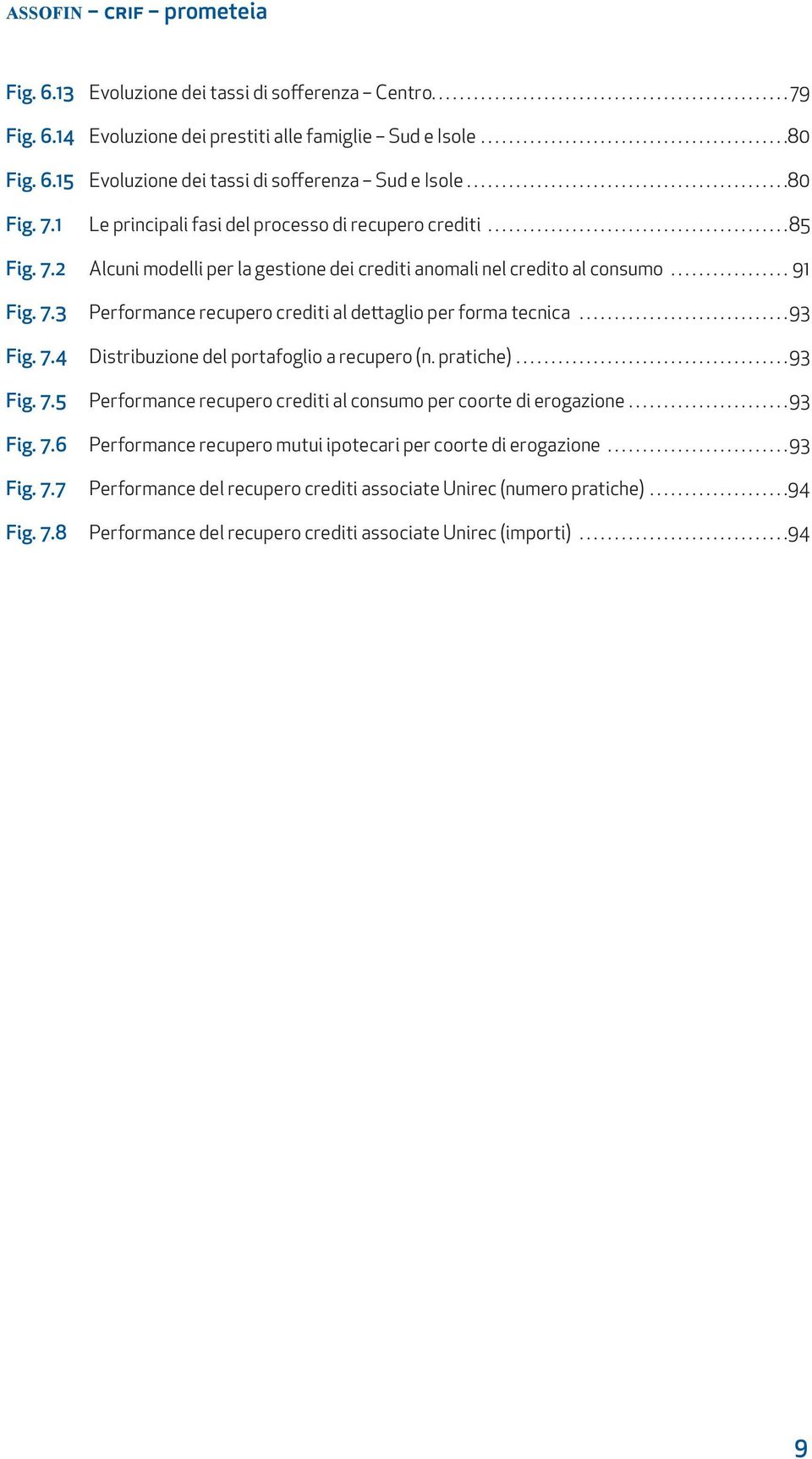 ..93 Fig. 7.4 Distribuzione del portafoglio a recupero (n. pratiche)...93 Fig. 7.5 Performance recupero crediti al consumo per coorte di erogazione...93 Fig. 7.6 Performance recupero mutui ipotecari per coorte di erogazione.