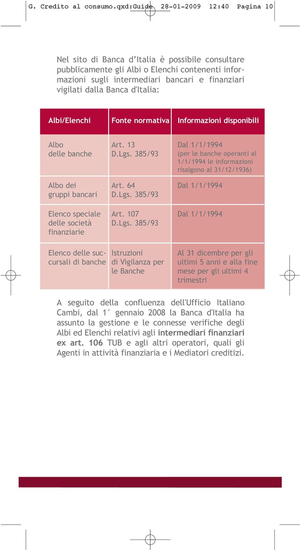 Banca d'italia: Albi/Elenchi Fonte normativa Informazioni disponibili Albo delle banche Albo dei gruppi bancari Elenco speciale delle società finanziarie Art. 13 D.Lgs. 385/93 Art. 64 D.Lgs. 385/93 Art. 107 D.