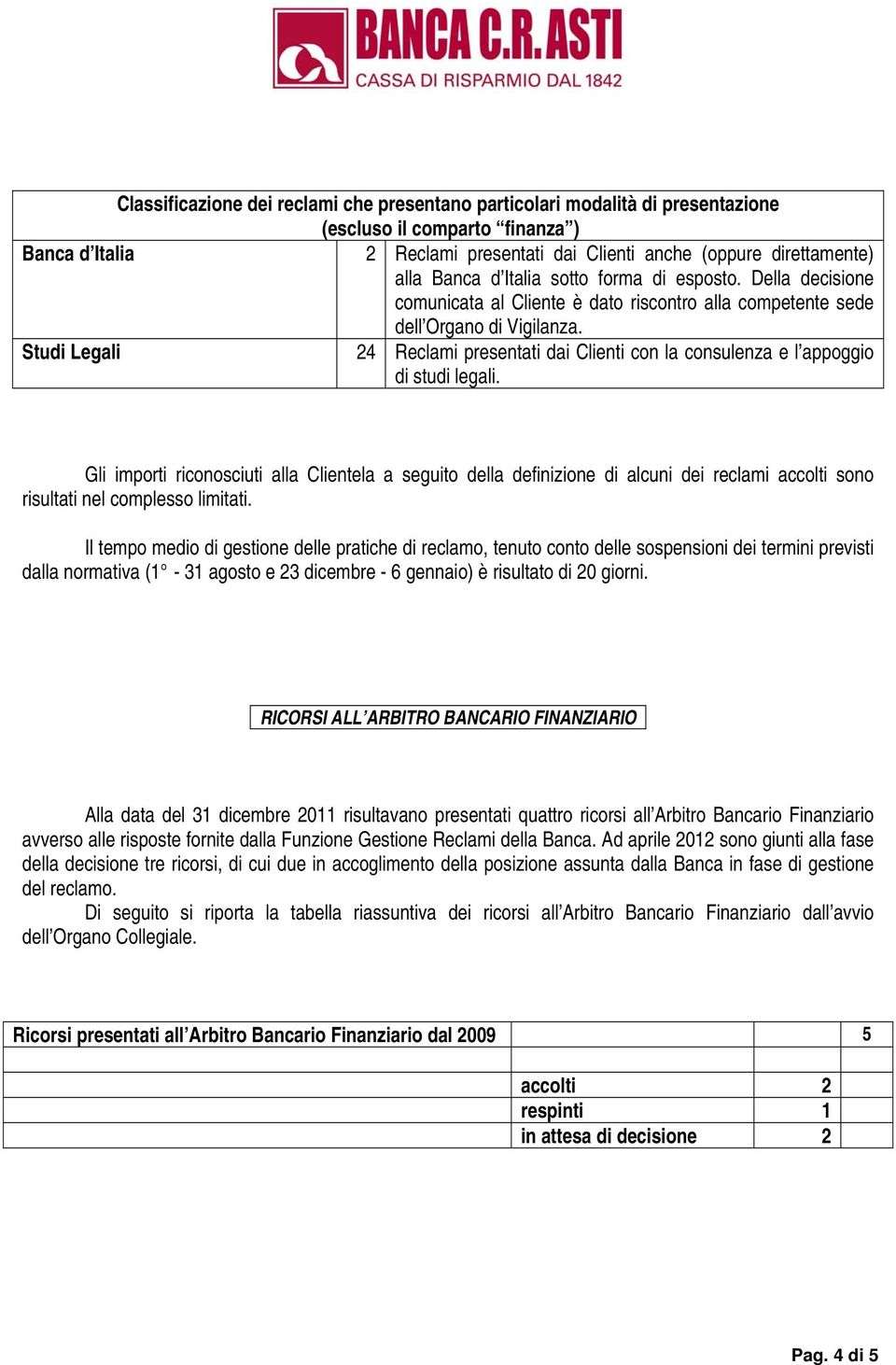 Studi Legali 24 Reclami presentati dai Clienti con la consulenza e l appoggio di studi legali.