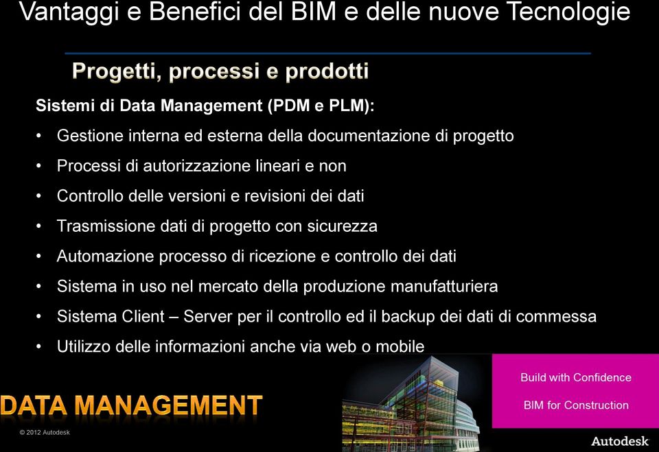 dati di progetto con sicurezza Automazione processo di ricezione e controllo dei dati Sistema in uso nel mercato della produzione