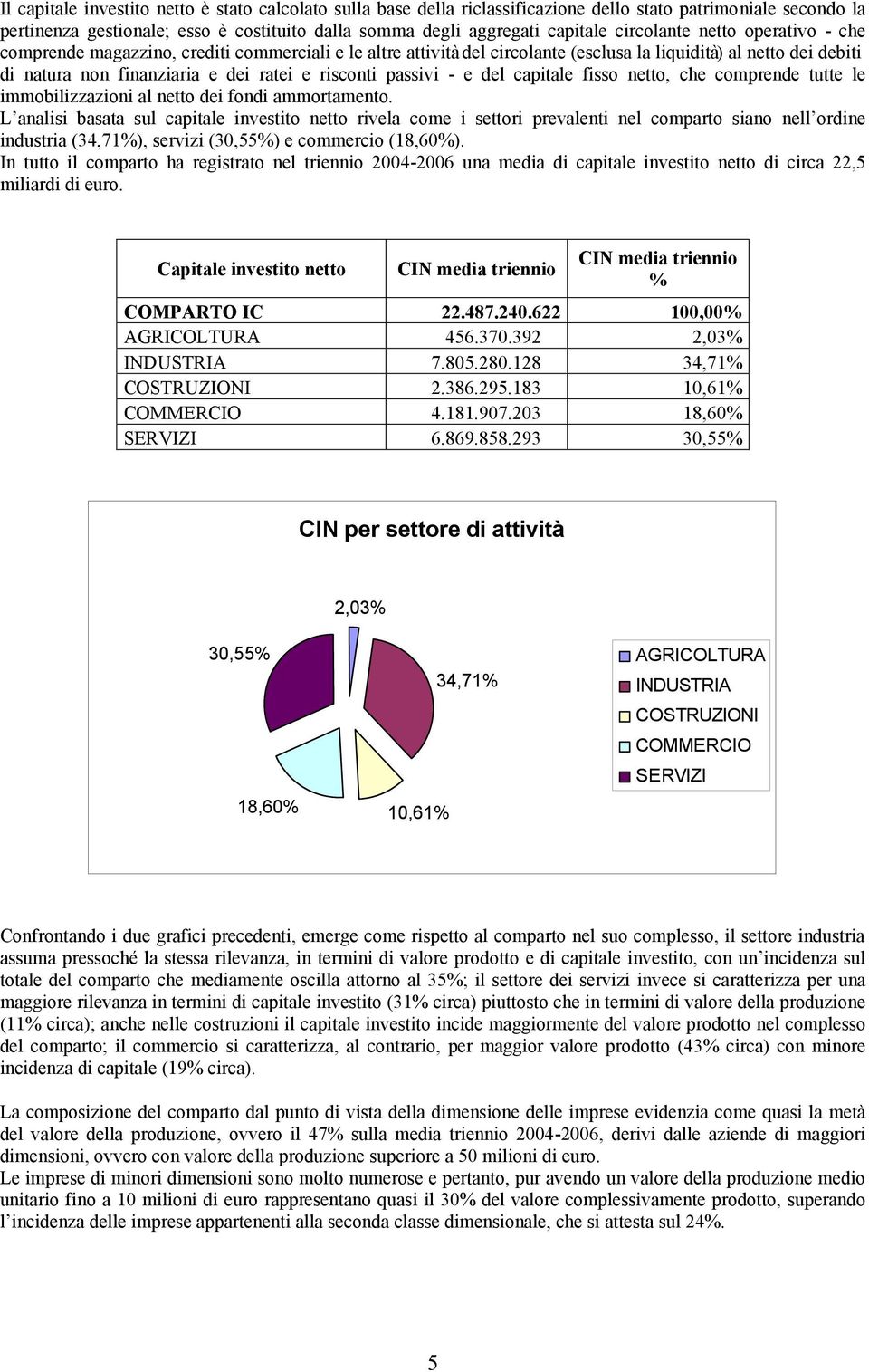 risconti passivi - e del capitale fisso netto, che comprende tutte le immobilizzazioni al netto dei fondi ammortamento.