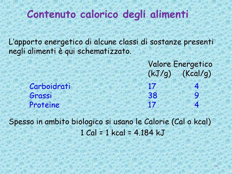 Valore Energetico (kj/g) (Kcal/g) Carboidrati 17 4 Grassi 38 9 Proteine